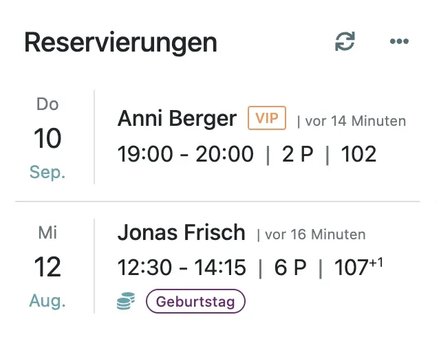 Übersicht mehrerer Reservierungen für Gastronomen mit Gastdetails sowie Gast- und Reservierungs-Tags wie VIP oder Geburtstag